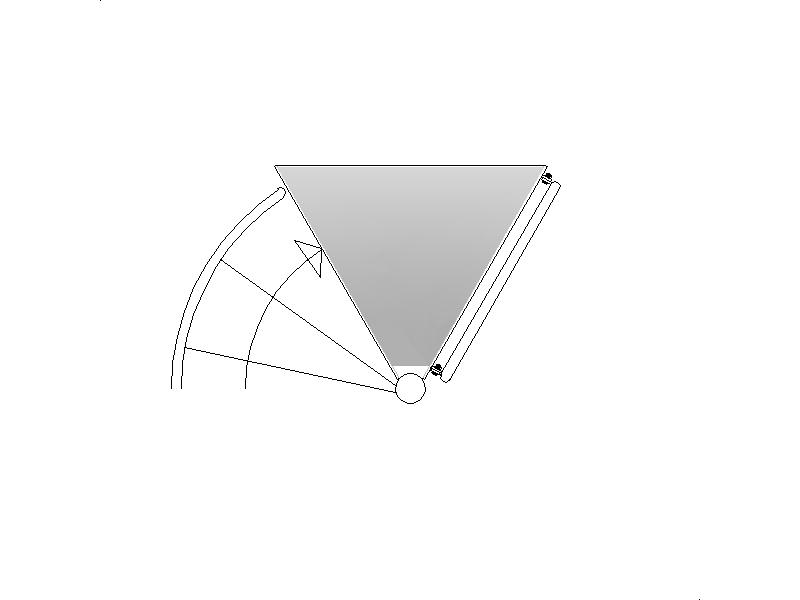 Dreieckspodest A rechts = inkl.